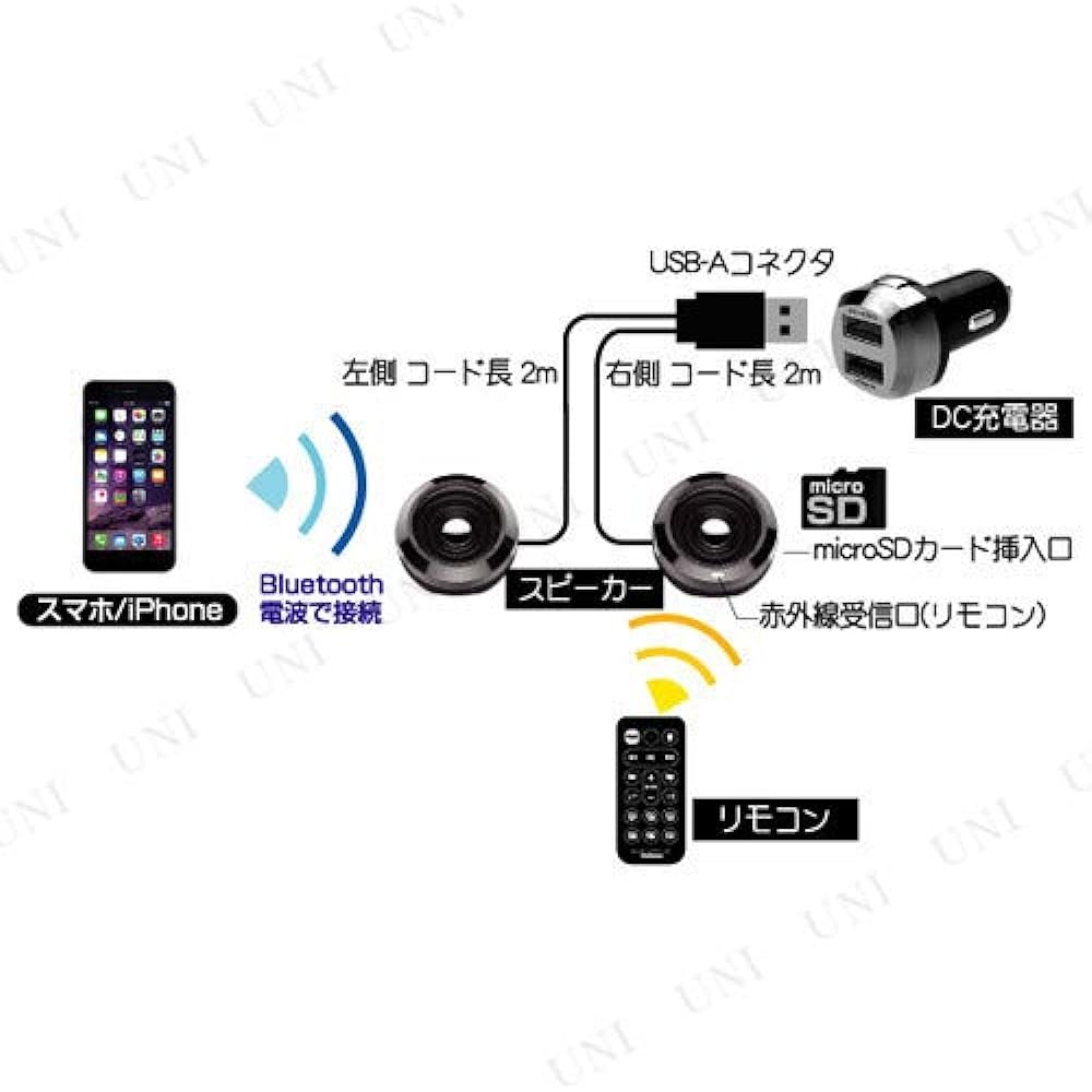 Kashimura/Bluetooth stereo speaker Product number: BL-73