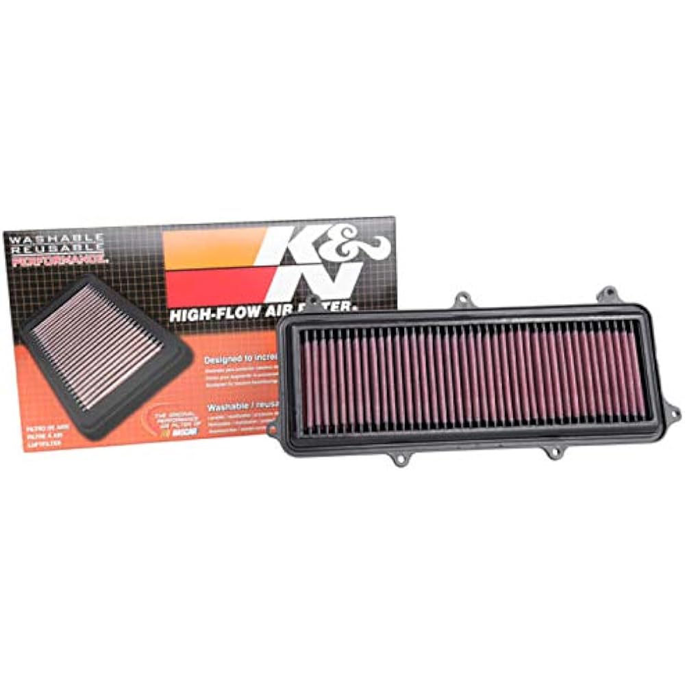 K&N CB1000R Air Filter