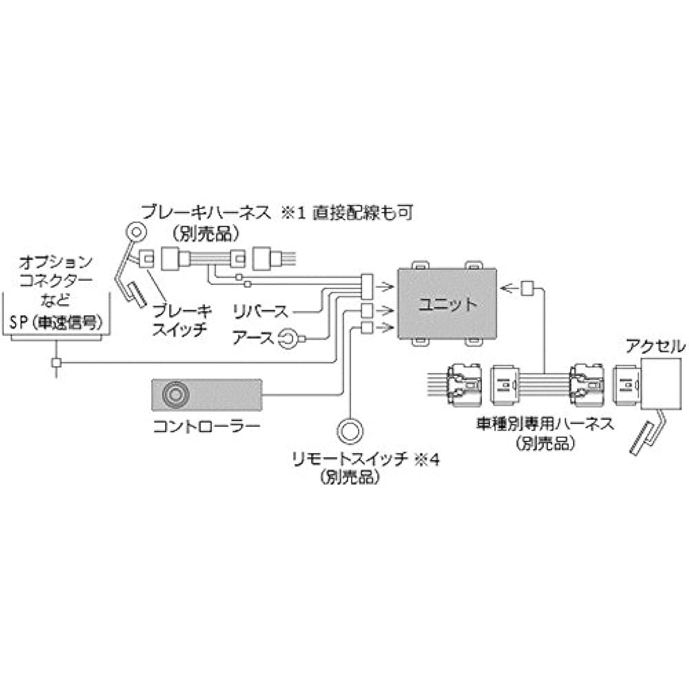 PIVOT Slot Control 3-drive/α-C Type 3DA-C (Cruthro) [For Collision Mitigation System Vehicles] (Body) 3DA-C for Toyota/Nissan/Daihatsu (Sumaashi II)