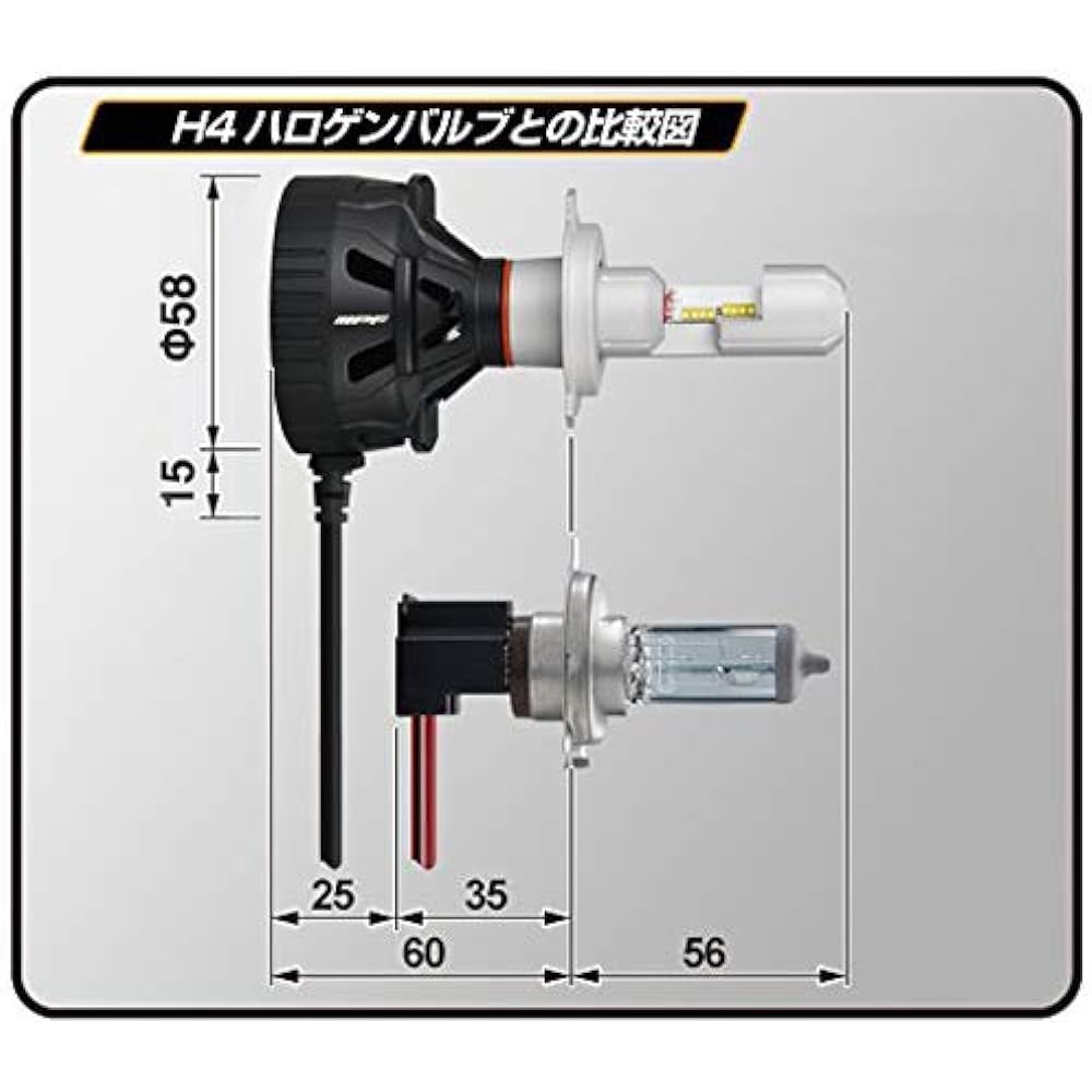 M's Basic by IPF Headlight LED Car H4 Hi Lo Switching 4200lm 2800lm 6500K White 12V 2 Pieces Compatible with Vehicle Inspection Compatible with Driver Unit Built-in Cooling Fan Noise Countermeasured AMZ-HL341