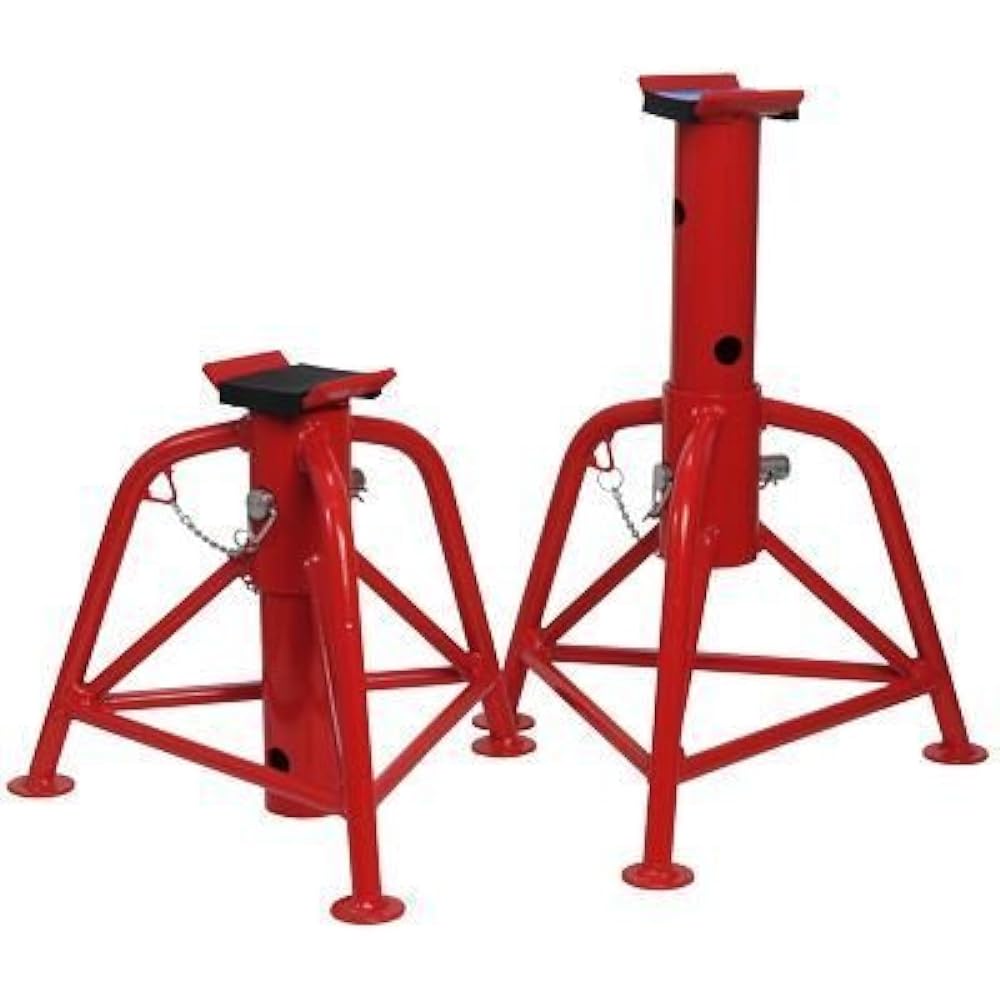 Astro Products 2PC Low Floor Rigid Rack 3T Pin with Rubber 2007000010655