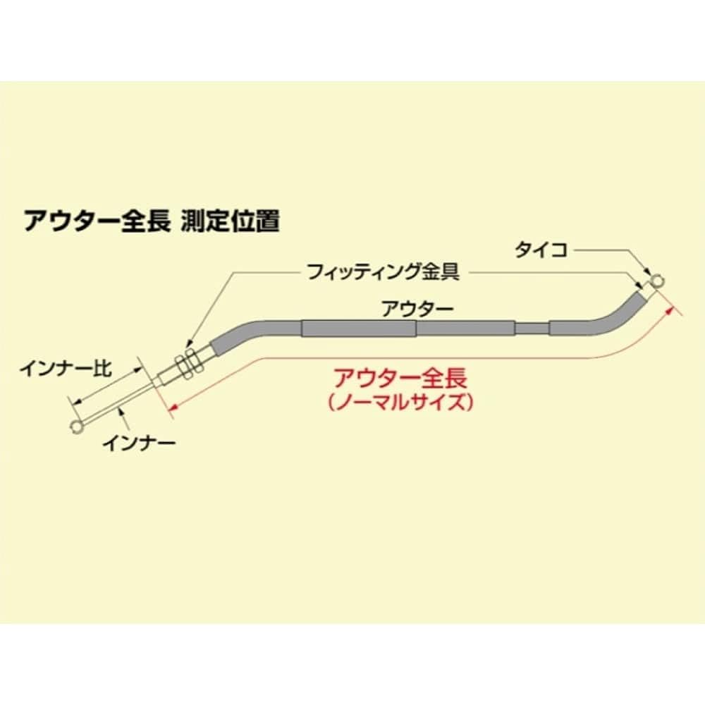 HURRICANE Choke Cable (+10CM) Elimi 250LX HB6835