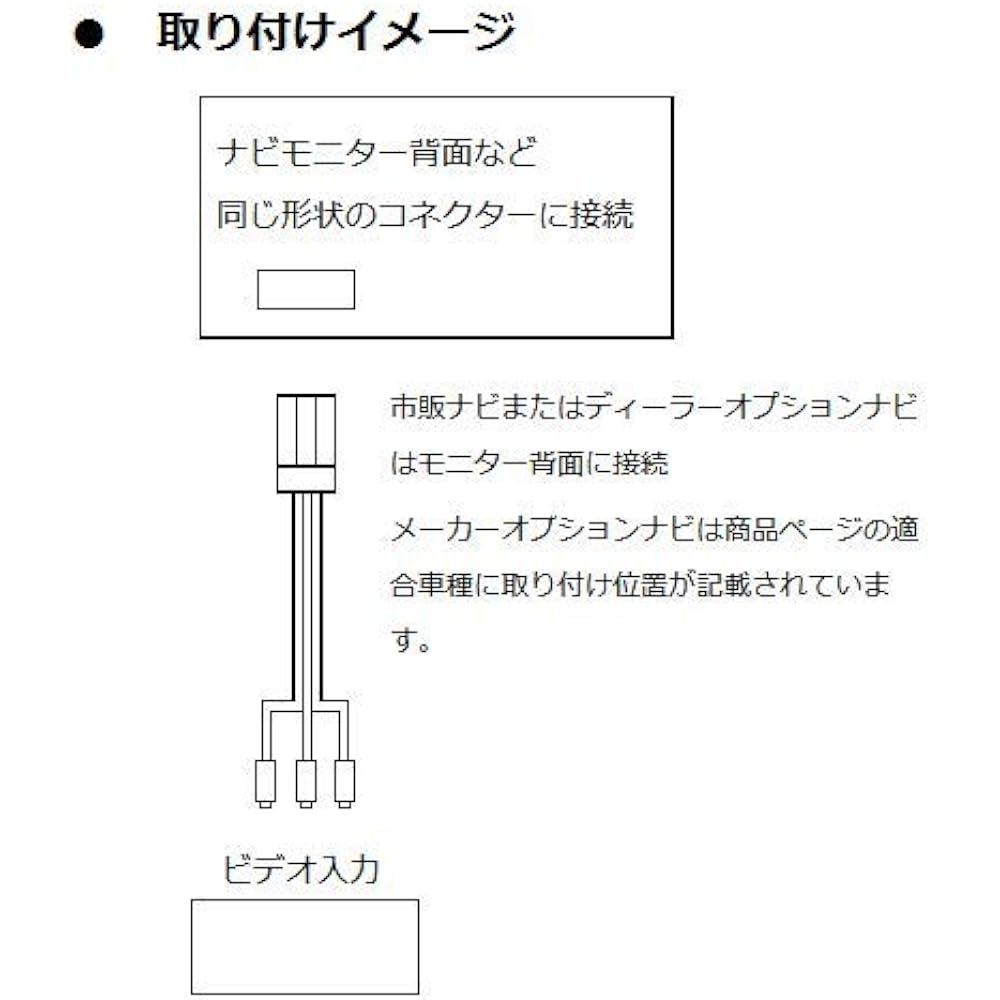 (VTR-07-6P)Murano PNZ50 external input VTR adapter
