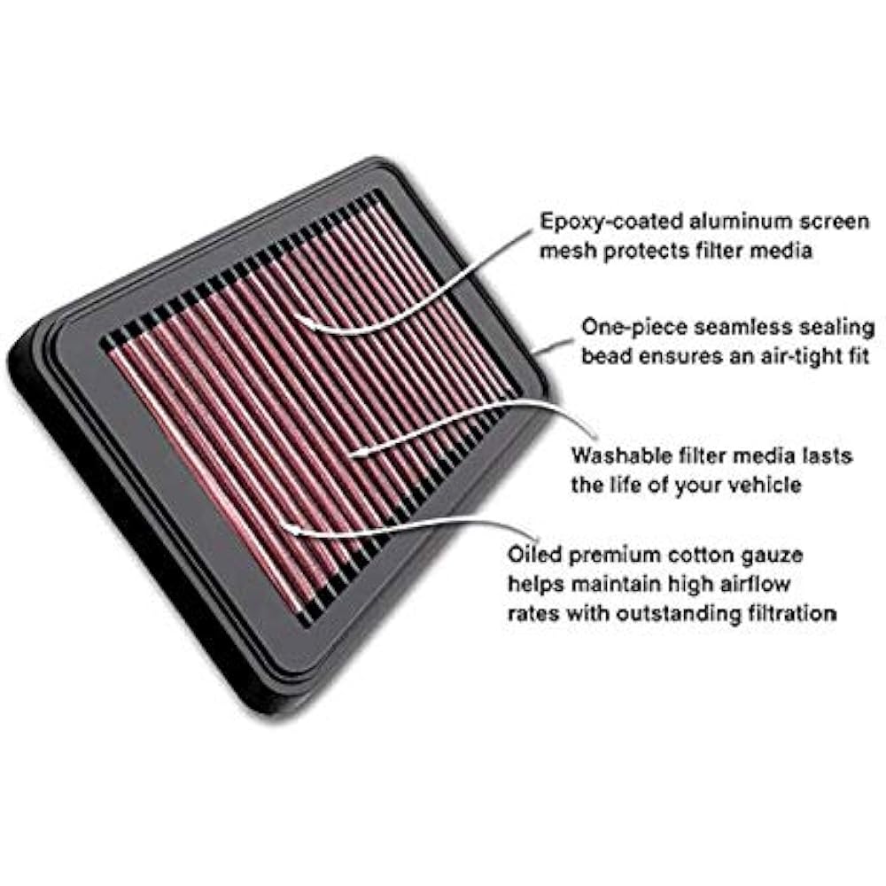 RIVA Yamaha SVHO/SHO/HO Exchange Performance Air Filter