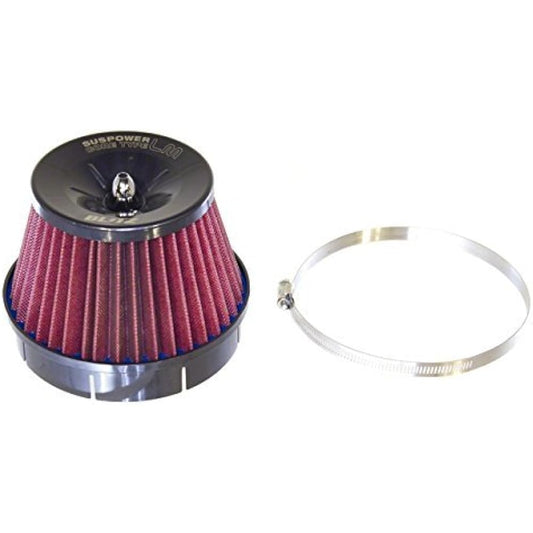 BLITZ SUS POWER CORE TYPE LM (Sus Power Core Type LM) E2 (RED) Body 59000