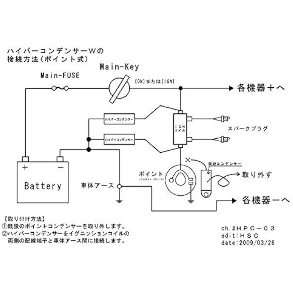Hyper Capacitor for Point Ignition - Harley Universal