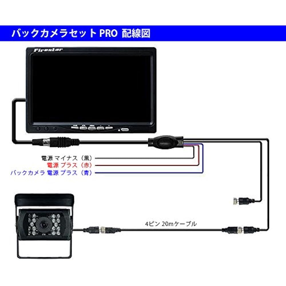 FireStar 7 inch monitor back camera with LED 20M cable set 12V/24V compatible car AV car supplies warranty FSOG-OMT70SET-PRO