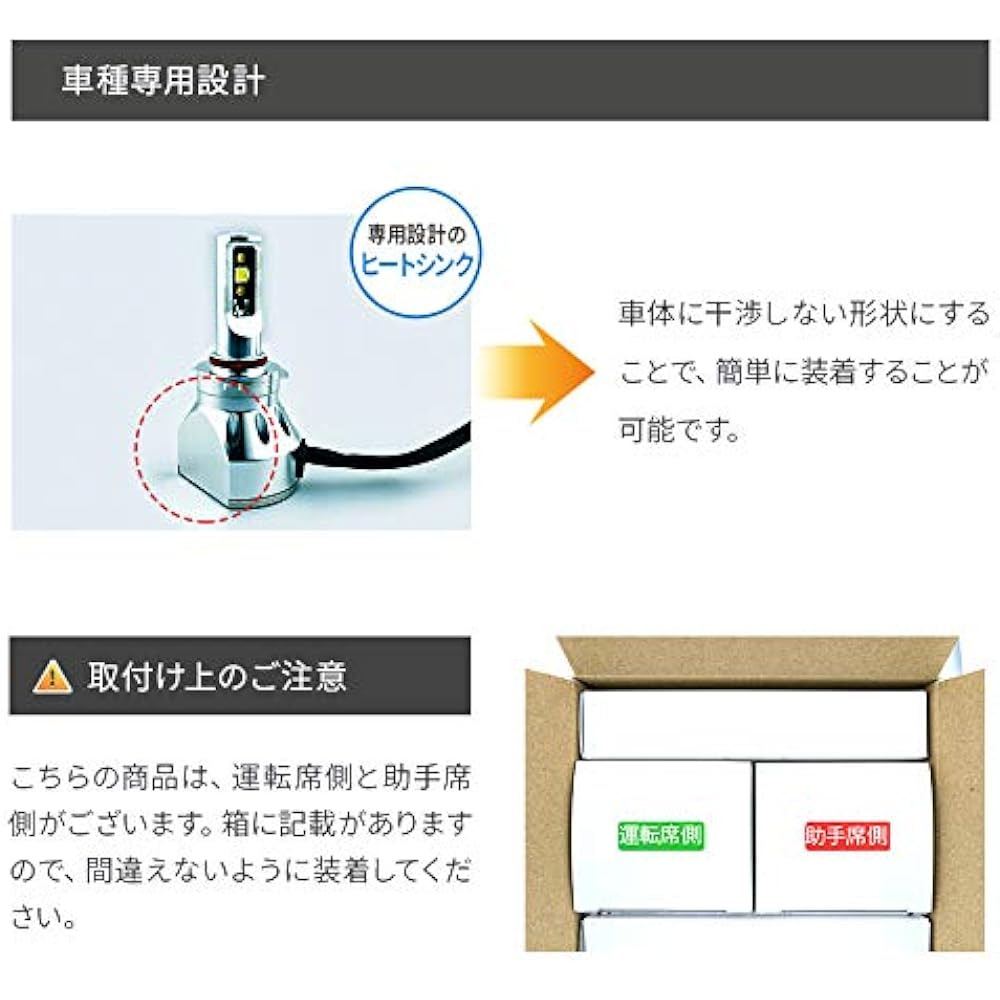 HB3 LED Headlight, High Ace, High Beam, Dedicated High Spec Model, Made in Japan, Compatible with Vehicle Inspections, 6,500K, 6400lm, Japanese Lighting