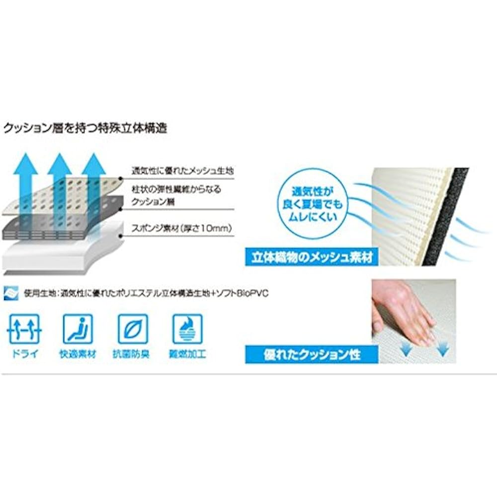 Clazzio Seat Cover Wagon R/AZ Wagon MH Series Clazzio Air Black ES-0609 [11PSA0609K]