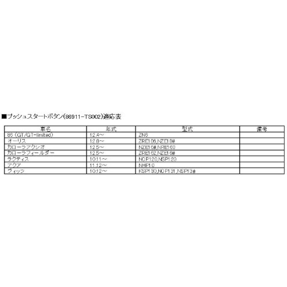 Tom's push start button 89611-TS002