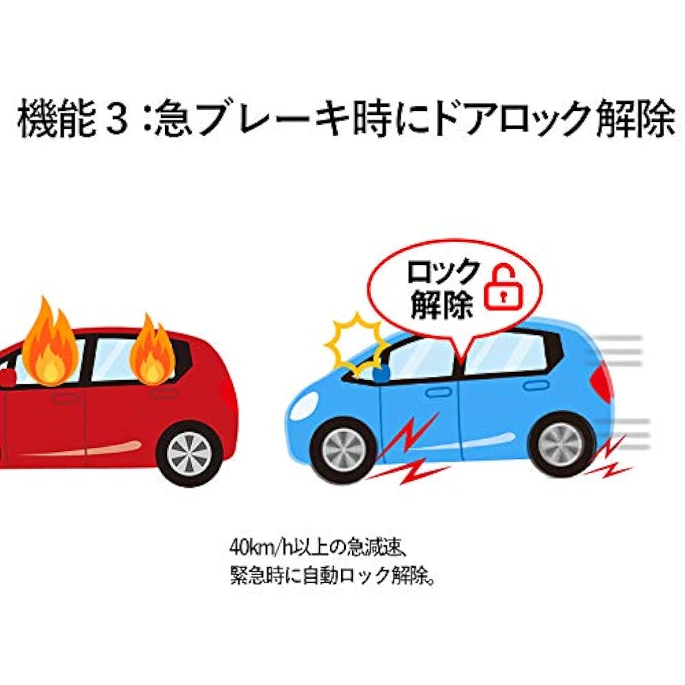 C-HR exclusive vehicle speed interlocking auto lock kit C-HR ZYX10 NGX50 Vehicle speed door lock Unlock with P shift Answer backlight kit Ver.3.0 Enlarge Shoji