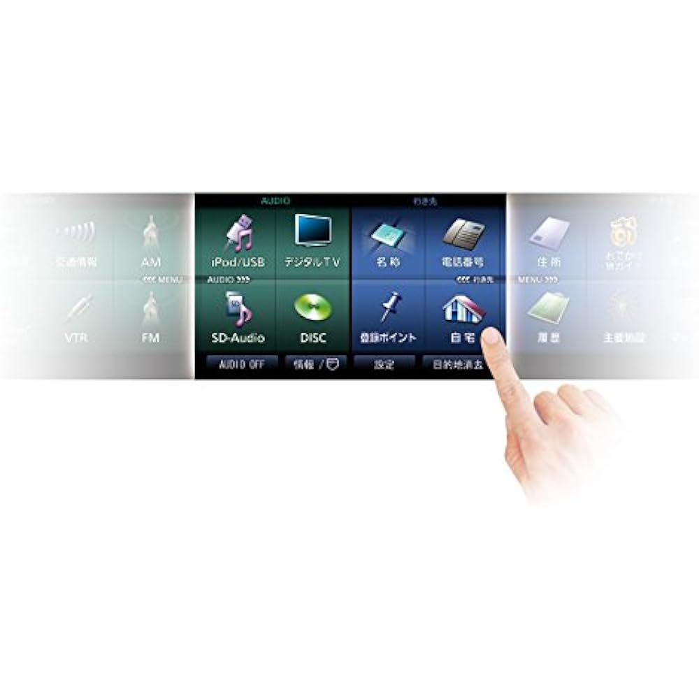 Panasonic Car Navigation Strada R Series 7 Type 180mm CN-R330D