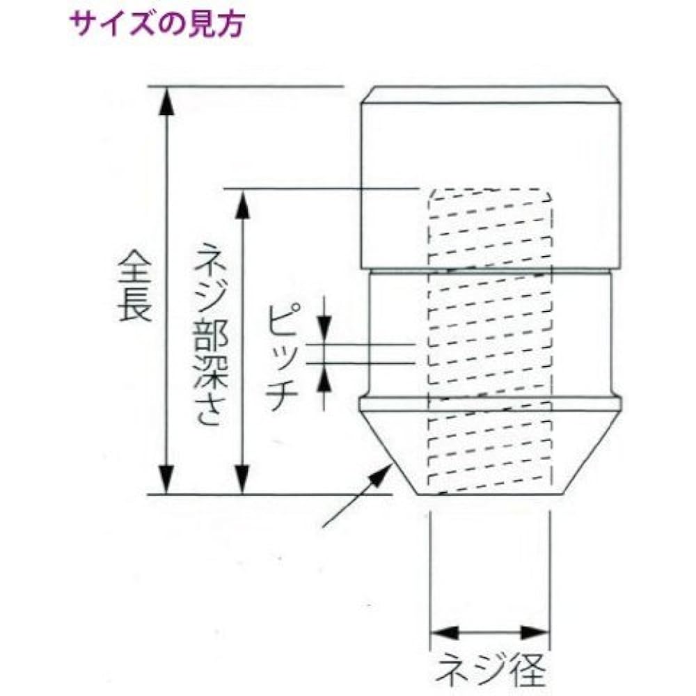 McGard High Security Lock Nut M12X1.5 (Honda) MCG-34196SL