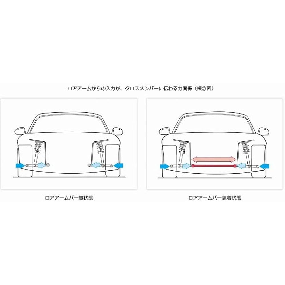 AUTOEXE MBL440 Axela Rear Lower Arm Bar