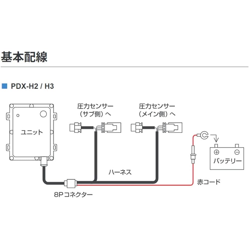 PIVOT Subcomputer [POWER DRIVE] Honda N-VAN JJ1 / 2 S07B(T/C) PDX-H3 Black