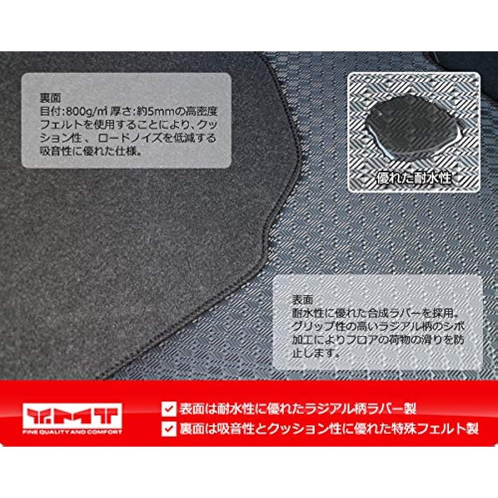 Odyssey rubber second rug mat for RC series Odyssey YMT