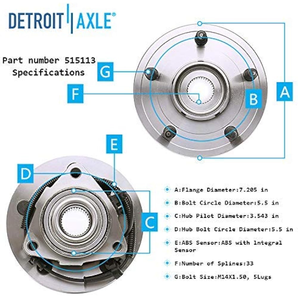 Detroit car axis-4-wheel ABS 5-Rug Front Wheel Hub Bearing Assembly 2006-2008 For Dodge Lamb 1500-515113