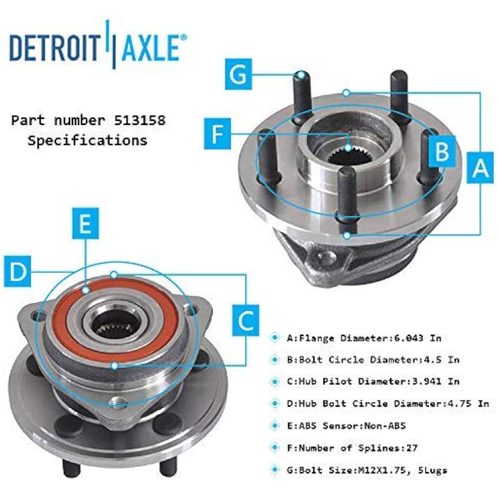 DETROIT AXLE -4WD non -ABS 5 Rug Front Wheel Hub and Bearing Assembly replacement Jeep Cherokee TJ Rangler --513158