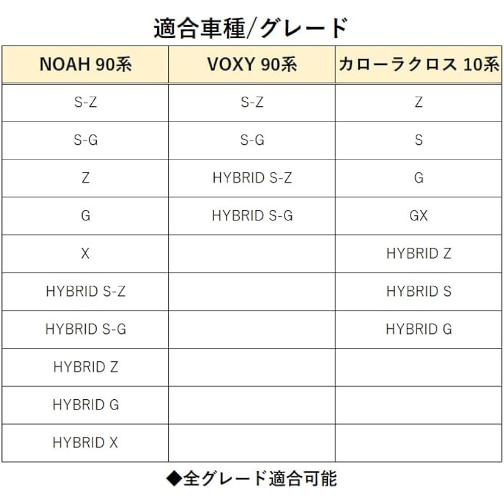 90 Series Noah Voxy 10 Series Corolla Cross Sequential Turn Signal Door Mirror Turn Signal LED Flowing Turn Signal Side Mirror VOXY NOAH Boxy Calocro 90 Noah Voxy Accessories Custom Parts