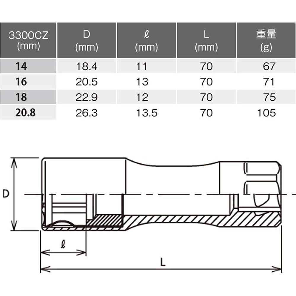 Yamashita Industrial Research Institute Koken Z-EAL 3/8(9.5mm)SQ. Spark plug socket (with clip) 16mm 3300CZ-16