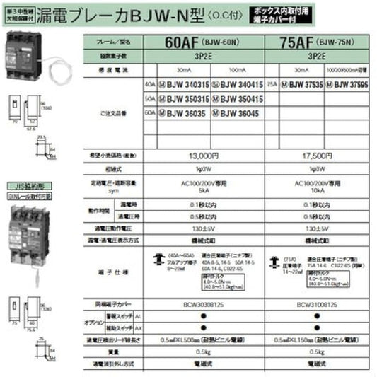 Panasonic Earth Leakage Breaker BJW Type with O.C 50AF 3P3E 40A Sensitivity 100mA BJW3404