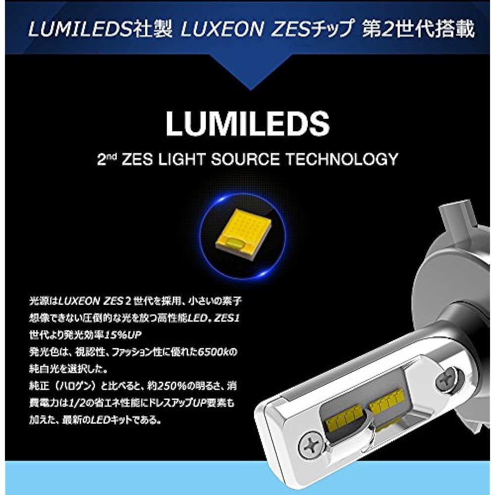 E-AUTO FUN Genuine HB3 vehicle inspection vehicle LED headlight integrated type 30WX2 600LMX2 6500K DC12/24V LUMILEDS ZES chip (2nd generation) 2-year warranty LM-T830WSDHB3