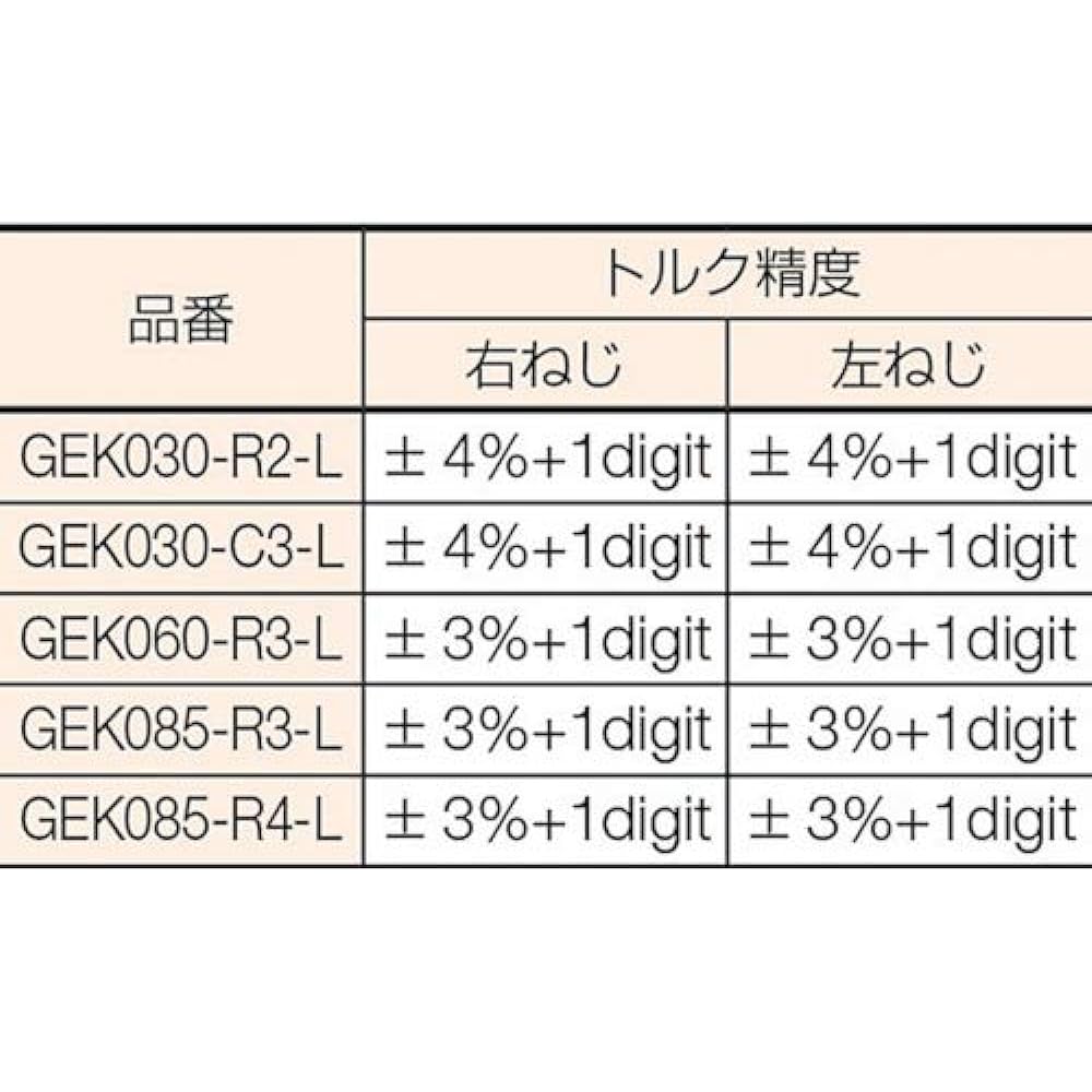 Kyoto Machinery Tools (KTC) Digi Ratchet [9.5sq] GEK085-R3-L