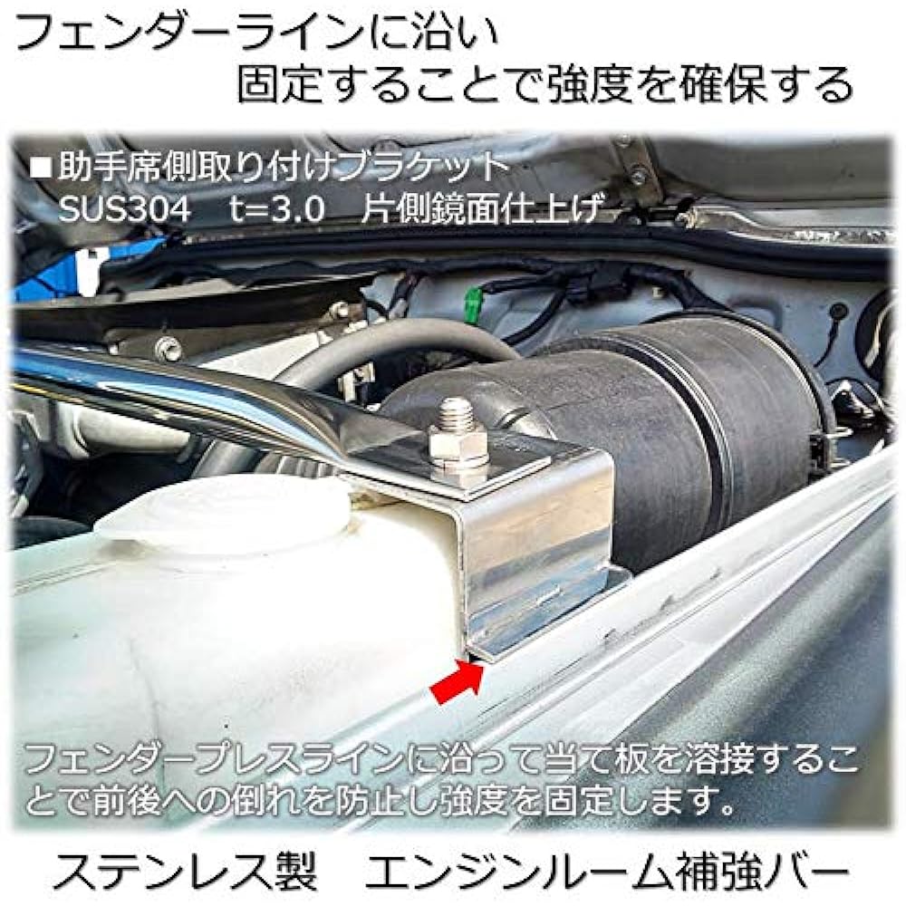 JA12 Gymney Stainless Steel Engine Room Reinforcement Bar