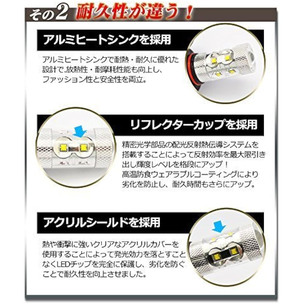 [E – Auto Fun] CREE XB – D with H11 W H8/H11/H16 (domestic car) For LED Bulb Fog Light Super ?? K howaito- 2 Pack Set of 1