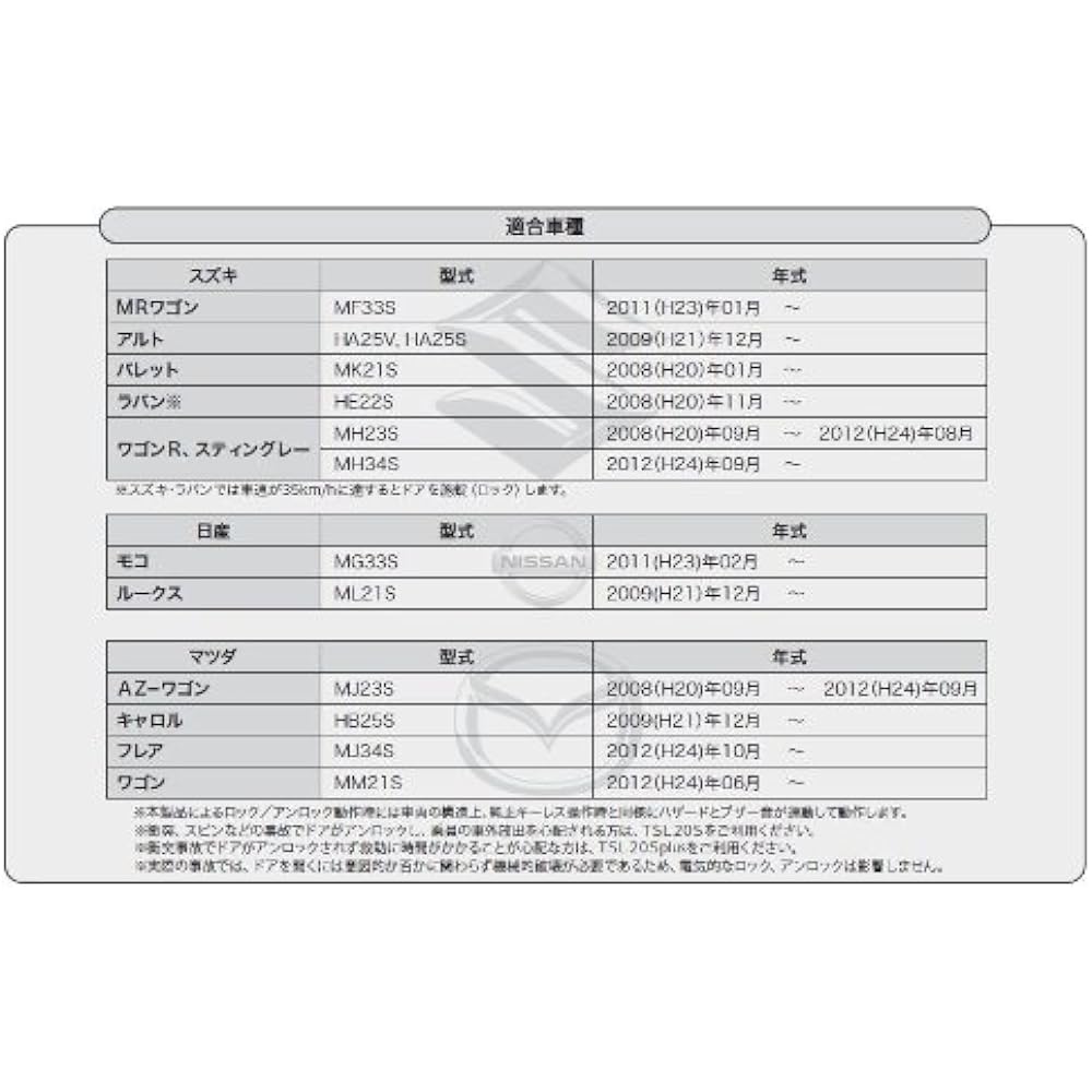 KIRAMEK TSL20S+PLUS vehicle speed linked auto door lock system with emergency unlock function for light vehicles (Suzuki, Nissan, Mazda)