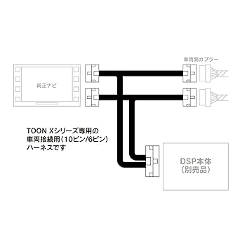 TOON X series optional parts 2 (DSP-CT1 Toyota DOP equipped car connection harness (10 pin/6 pin))