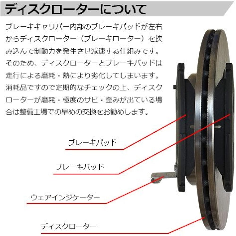 Front Brake Rotor & Pad Serena C25 C26 NC24 R26B48