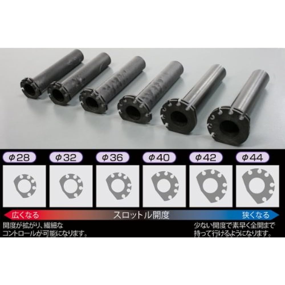 ACTIVE General purpose throttle kit [TYPE-3] Black Winding diameter φ44 Wire 900mm 1063622