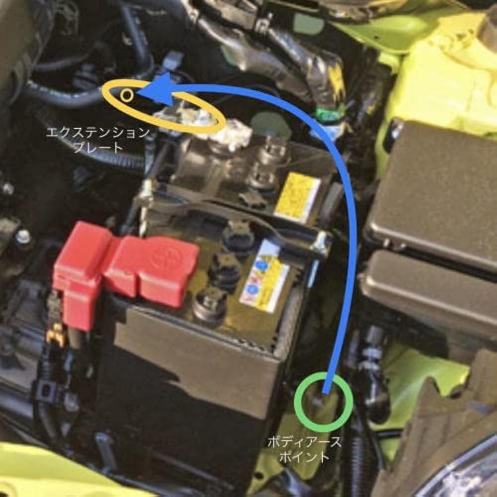 GND Swift Sports ZC33S High Current Earthing Kit gnd-ZC33S