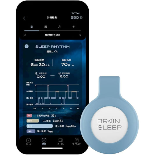 brainsleep coin