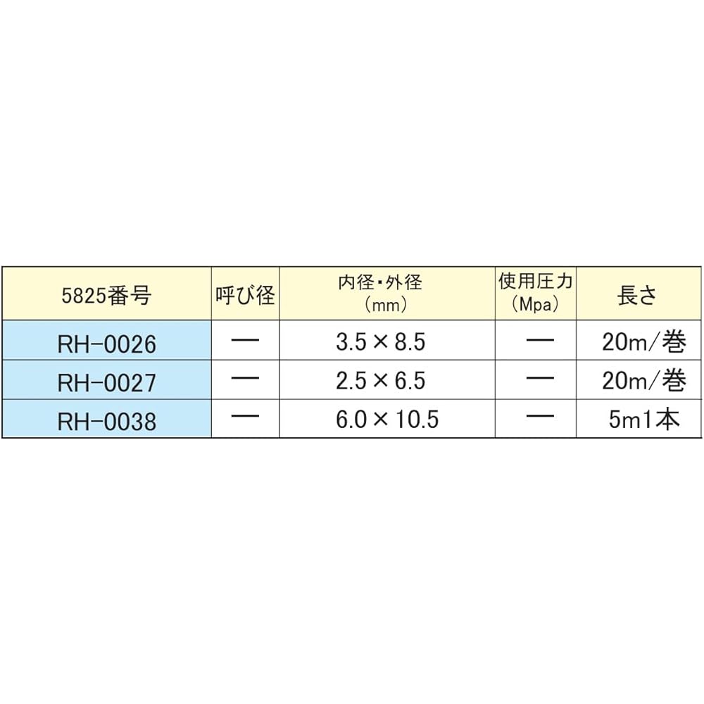 Ohno Rubber (OHNO) Rubber Hose (for Bakyum) 20m RH-0026