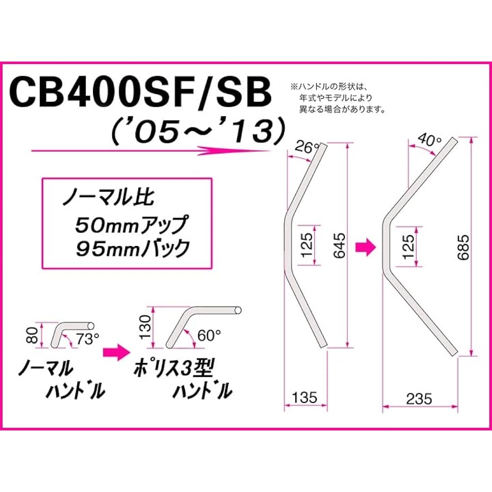 HURRICANE Handle Kit (Police Type 3) CB400SF HBK626-01