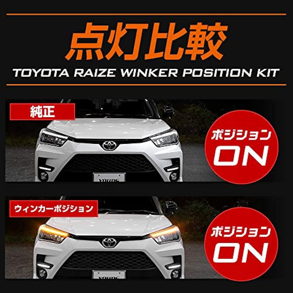YOURS. Rise exclusive turn signal position kit [Suitable for Z only] [5] S