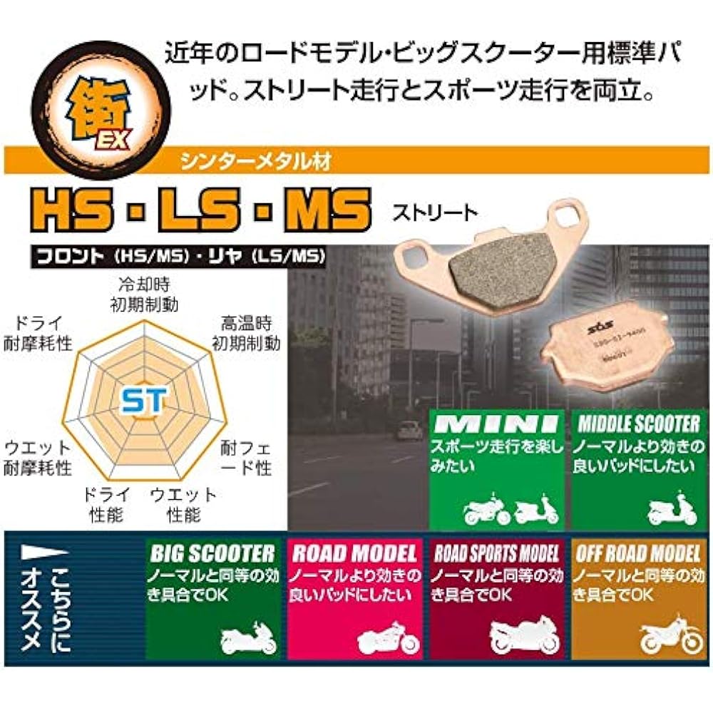 KITACO SBS Brake Pad 826LS Sinter Metal Harley-Davidson etc. 777-0826030