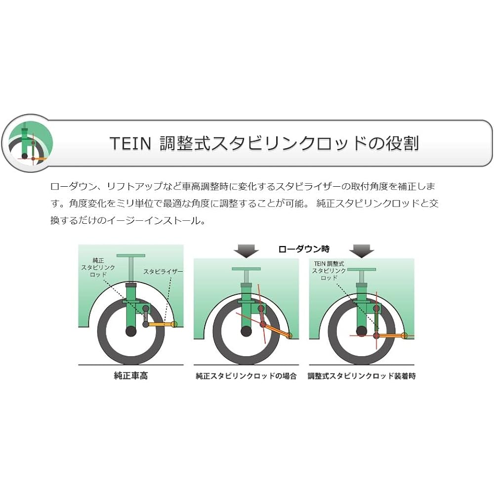 TEIN [Adjustable stabilizer link rod] ADJUSTABLE SWAY BAR LINK ROD SPS23-R5907 Green