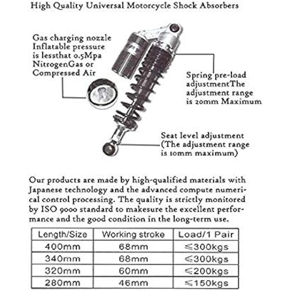 Luckmart 14.75" 375mm Aluminum Bi-Clear Suspension Shock Absorber