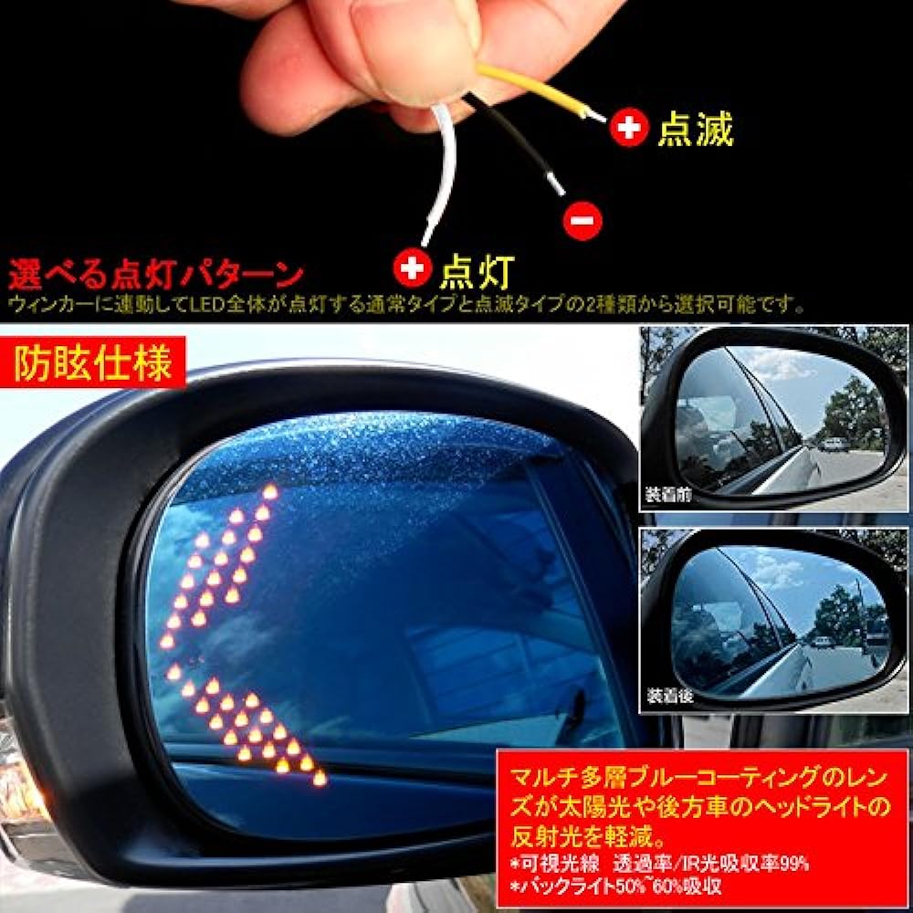 Alphard 20 Series Wing Mirror, Blue Lens Mirror, Built-in LED, 36 LEDs on One Side, Blue Lens, Door Mirror, Anti-Glare, Wide Angle, Left and Right Set