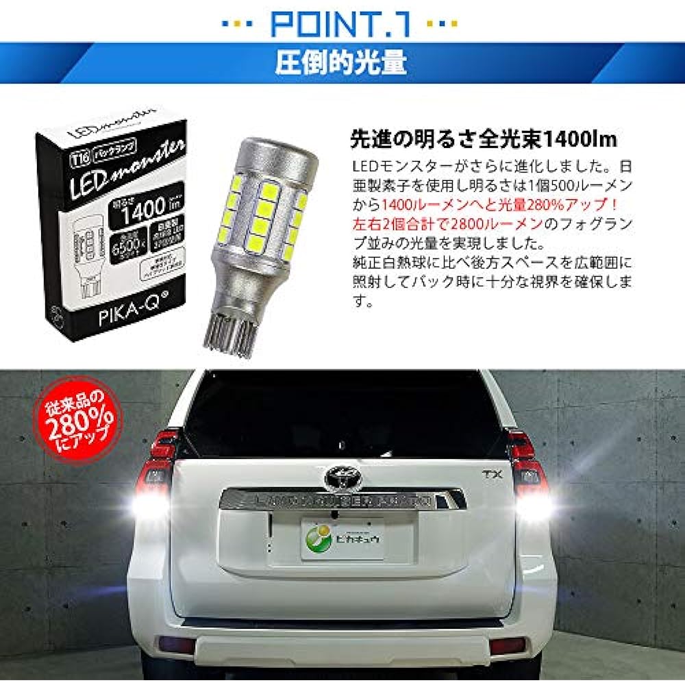 Pikakyu 57024 Toyota Land Cruiser Prado (150 Series Late Period), LED T16 LED Monster, 1400 lm, White Backlight Bulb, 6500K, Back Light, 2 Pieces, 18 Months Warranty