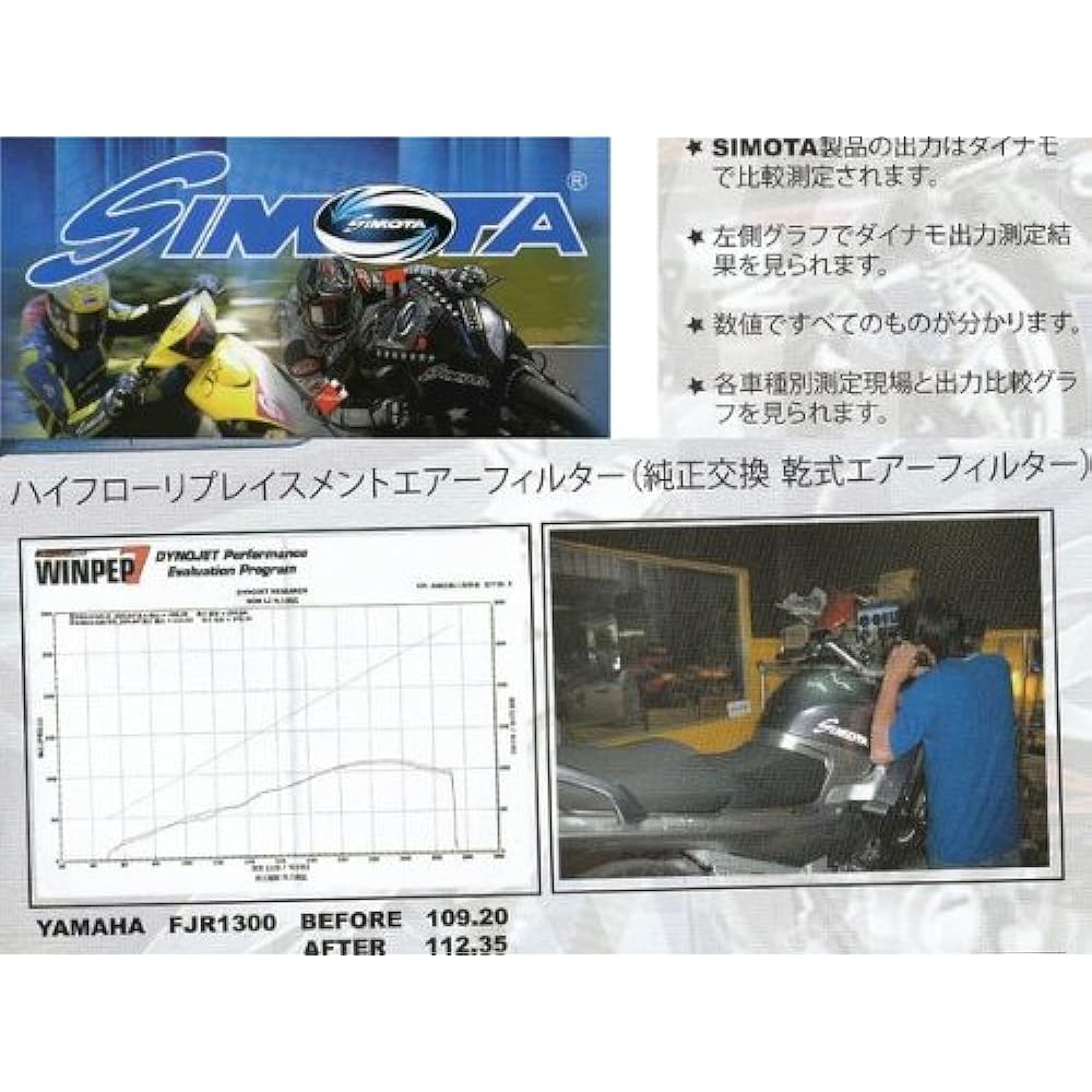 SIMOTA High Efficiency Air Filter High Flow FJR1300 OYA-1301 OYA-1301