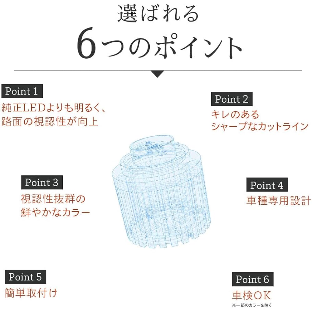 HID-YA L1B LED Fog Lamp, New Genuine Replacement Bulb, Lime Yellow, Retrofitment, Vehicle Inspection Compatible, Memory Function, Set of 2