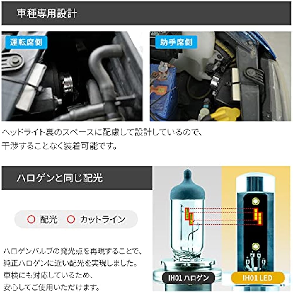 Nippon Lighting IH01 LED Headlight, For Preo, Standard Model, 6000K, White, 4000lm, Made in Japan, Vehicle Inspection Compliant