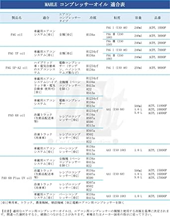 MAHLE Air Conditioner Compressor Oil PAO 68 1L (Chemical Synthesis/All Purpose Type) Electric Compressor PAG POE R1234yf R134a ISO46 Compatible MAHLE BEHR ACPL10000P