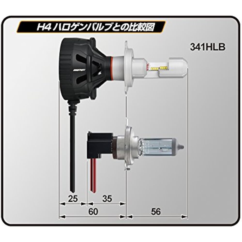 IPF headlight LED H4 bulb 6500K compact model 141HLB