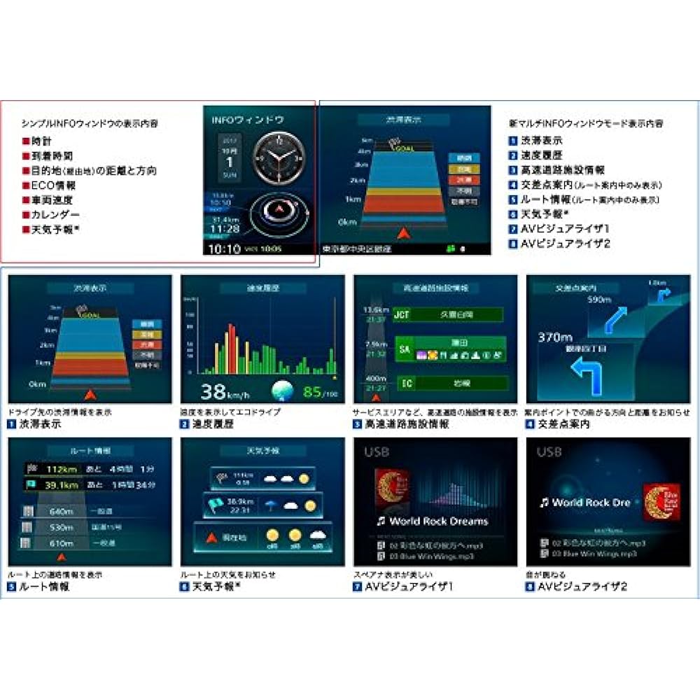 KENWOOD Car Navigation Saisoku Navi MDV-M705W