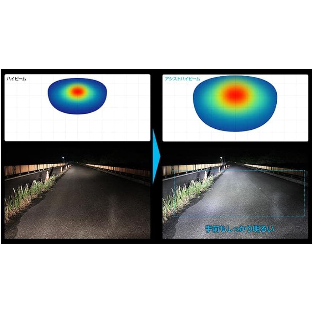 SPHERELIGHT Japanese LED headlight for motorcycles RIZING2 H4 Hi/Lo 6000K 2400 lumens SRBH4060-02 Vehicle inspection compatible Vibration resistant 20G For 2 wheels